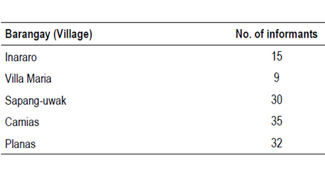 PSL%202014 vol07-no01-p179-186%20Obico