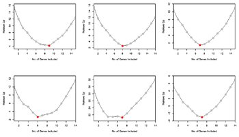 PSL%202014 vol07-no01-p245-274%20Yap