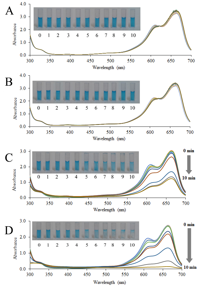 PSL%202019 vol12-no02-p133-138-Mikita%20and%20Padlan