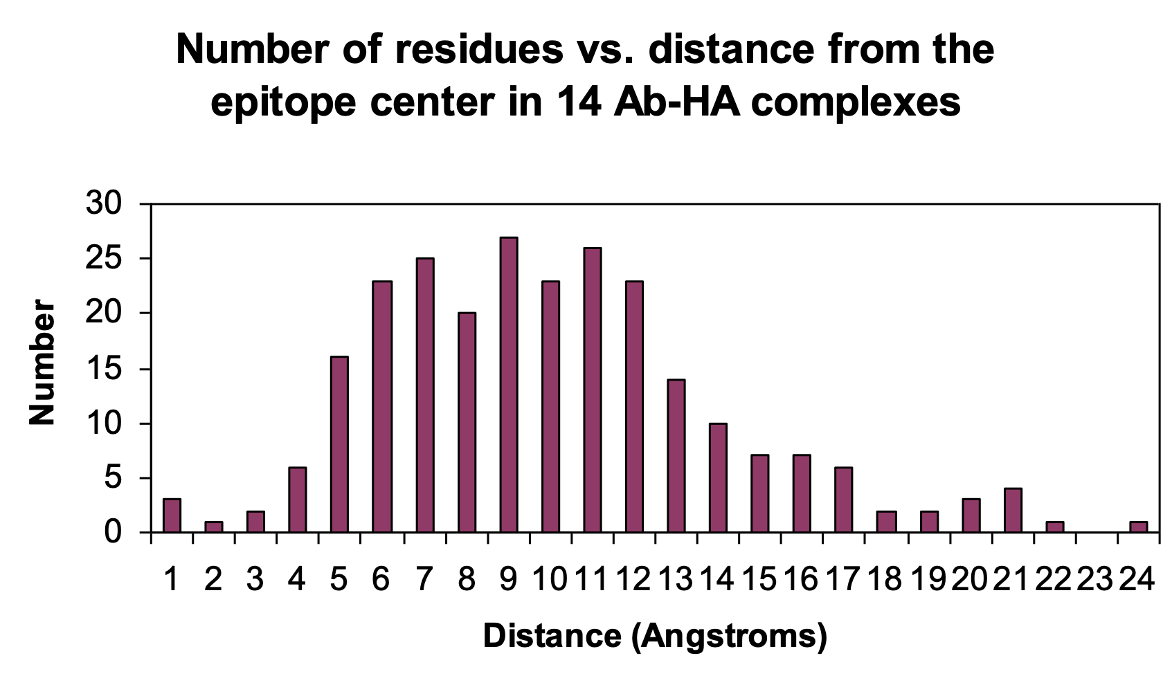 PSL%202021 vol14-no01-p12-28-Mikita%20and%20Padlan