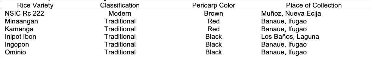PSL%202021 vol14-no01-p12-28-Mikita%20and%20Padlan