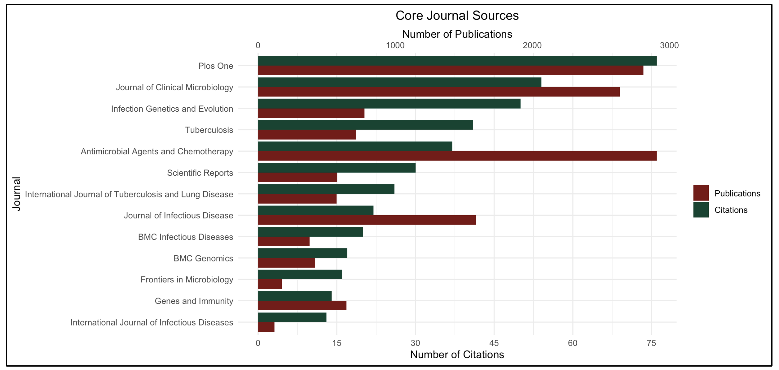 SciEnggJ%202025 vol18 no02 p347 355 Manalo%20and%20Salmo