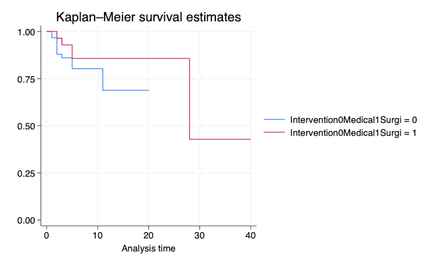 SciEnggJ%202025 vol18 no02 p396 405 Prado%20et%20al
