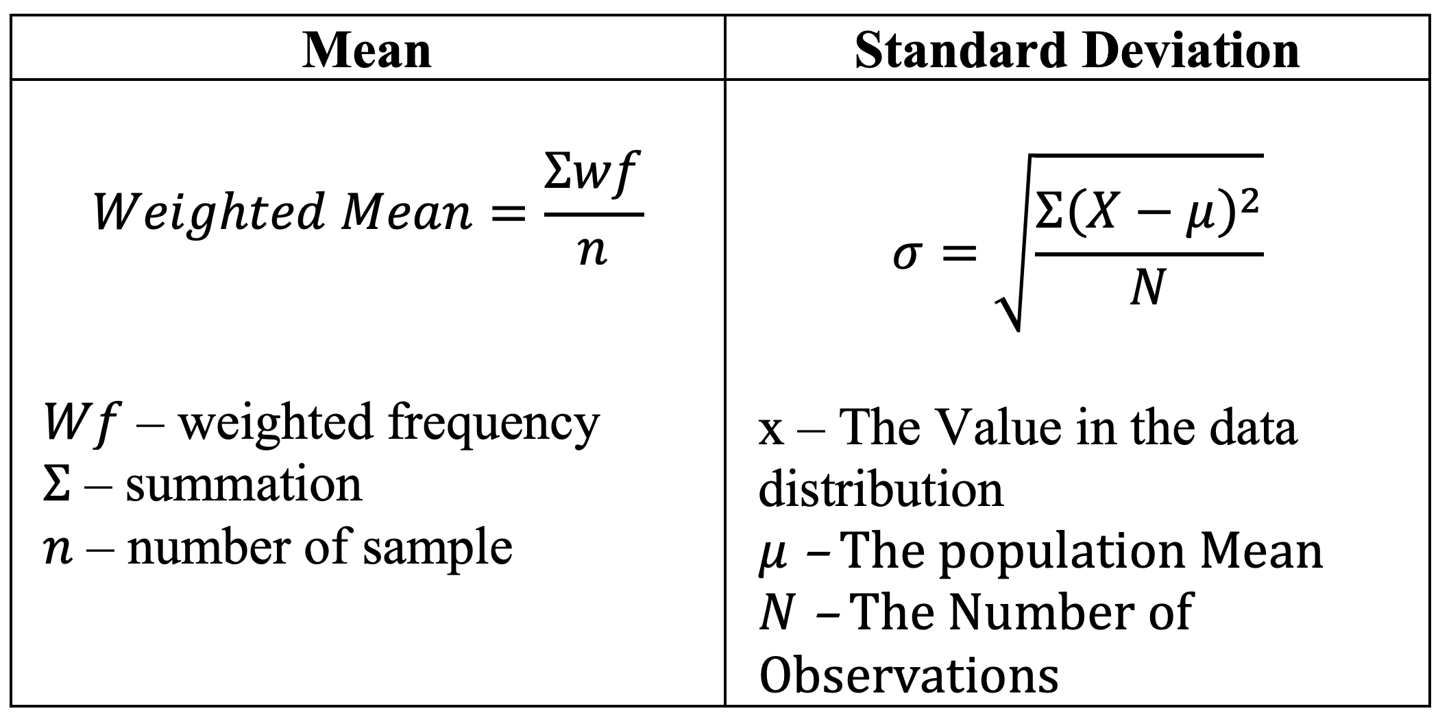 SciEnggJ%202025 vol18 no02 p396 405 Prado%20et%20al