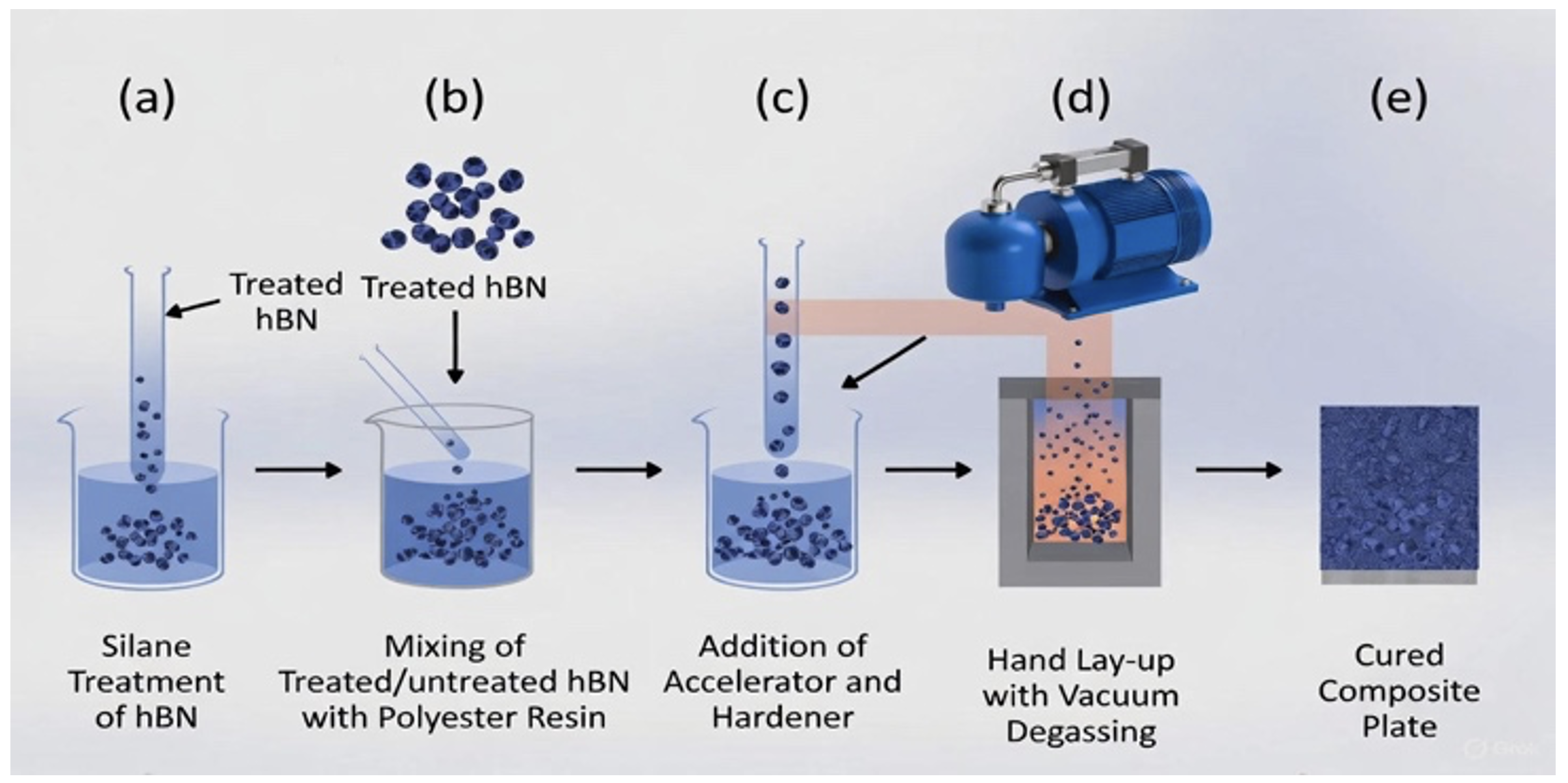 SciEnggJ%202025 vol18 no02 p396 405 Prado%20et%20al