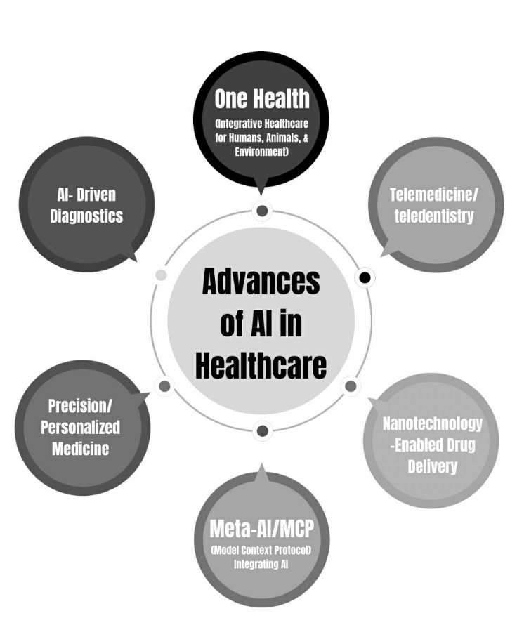 SciEnggJ%202025 vol18 no02 p396 405 Prado%20et%20al