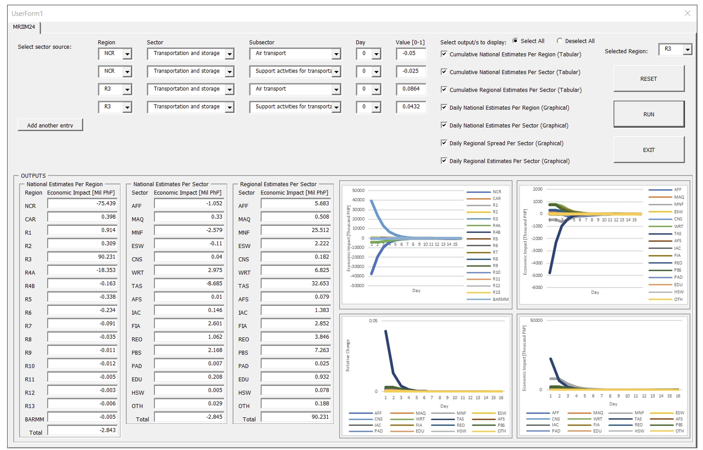 SciEnggJ%202026 vol19 no01 p33 45 Ong%20et%20al