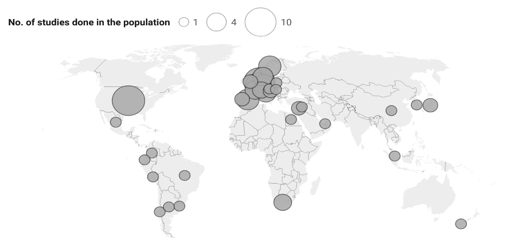 SciEnggJ%202026 vol19 no01 p33 45 Ong%20et%20al